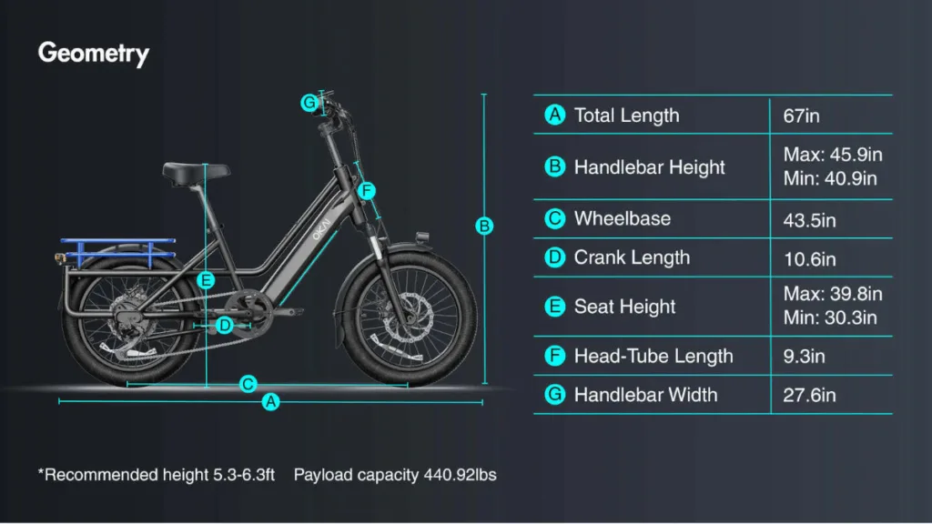 Okai E-Kargo EB70