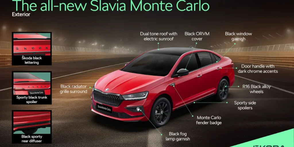 Skoda Monte Carlo Range