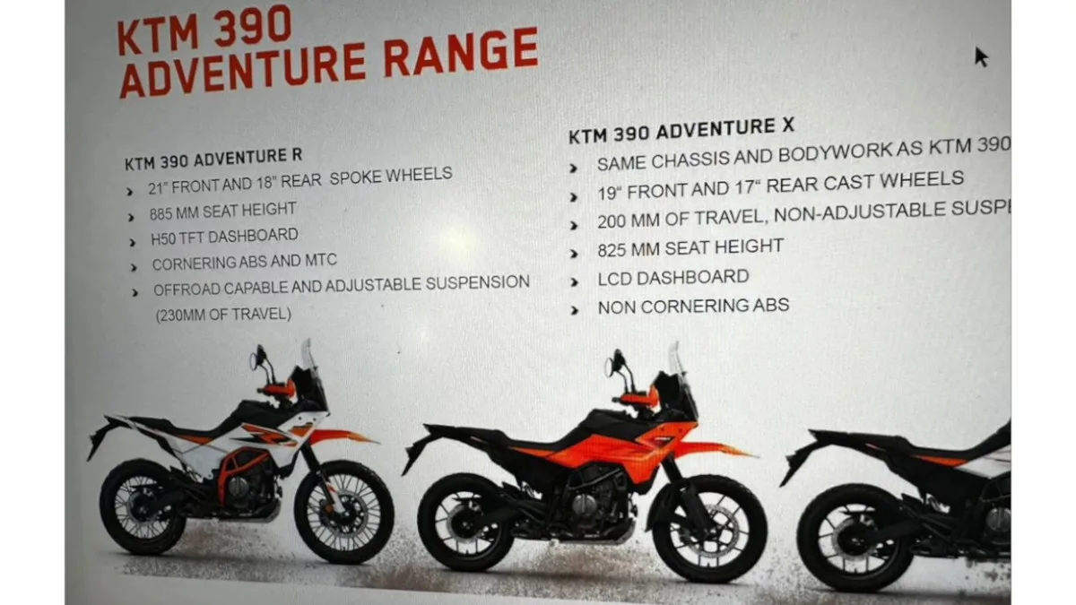 New KTM 390 Adventure Details Revealed